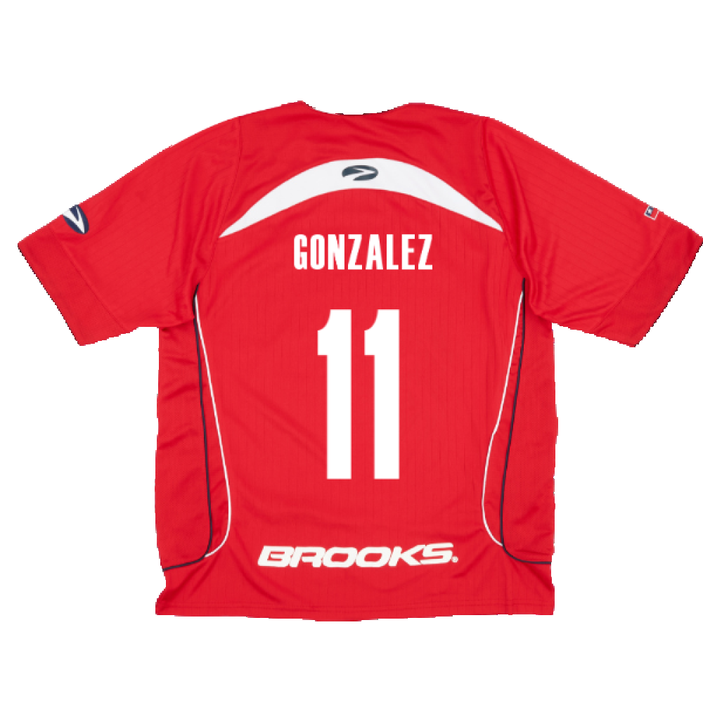 07-08 Chile home (Excellent) (Gonzalez 11)_1