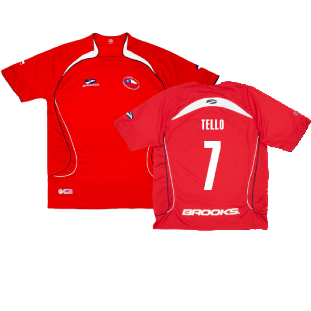 07-08 Chile home (Excellent) (Tello 7)_0